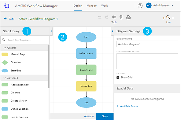 Design page with the Step Library panel, workflow canvas, and Settings panel Design page with the Step Library panel, workflow canvas, and Settings panel